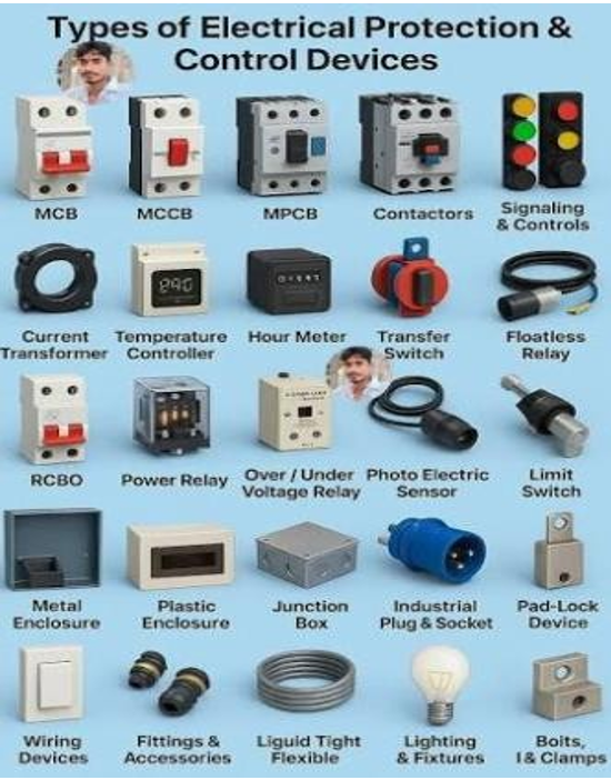 Electrical Control & Protection